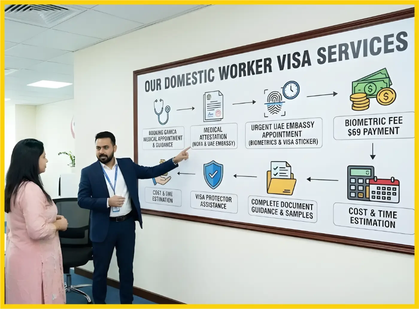 Domestic worker visa services guidance Pakistan
