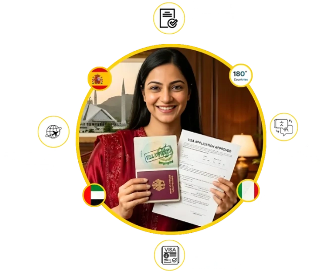 Attested certificates from multiple embassies