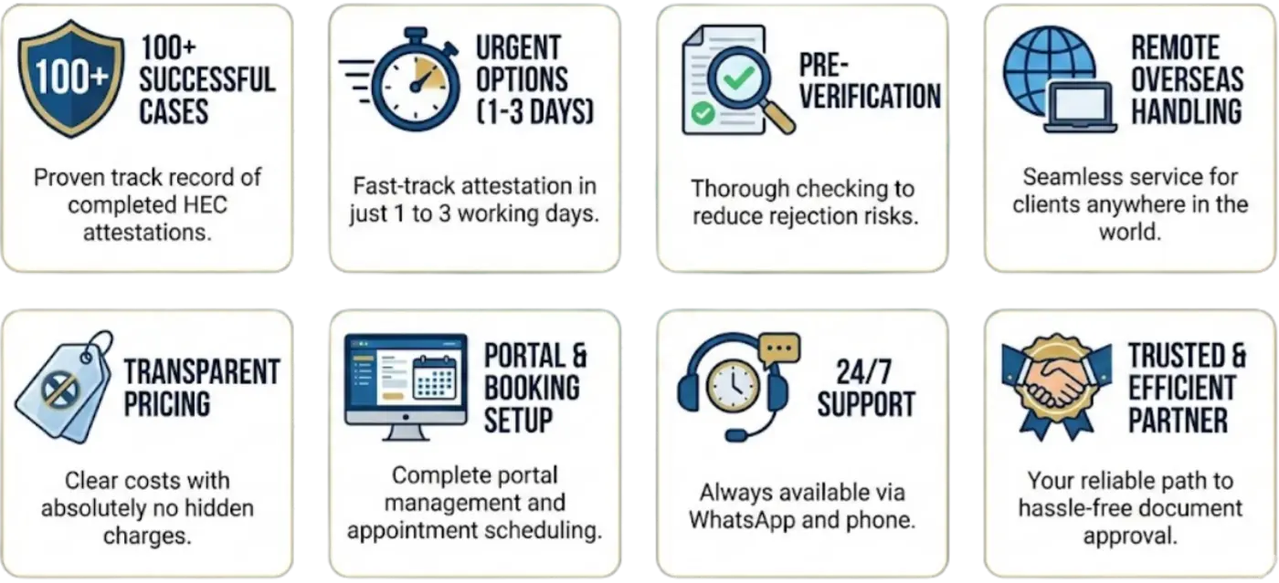 Key features of HEC degree attestation services offered
