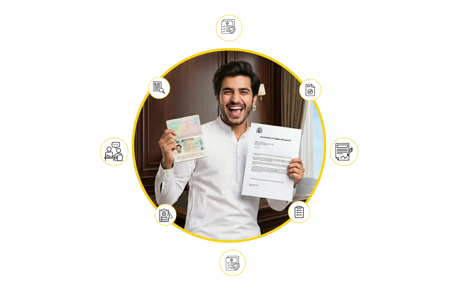 Spain Work Visa Consultant in Pakistan Guide