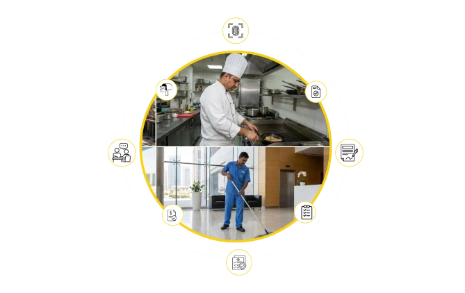 UAE Domestic Worker Visa