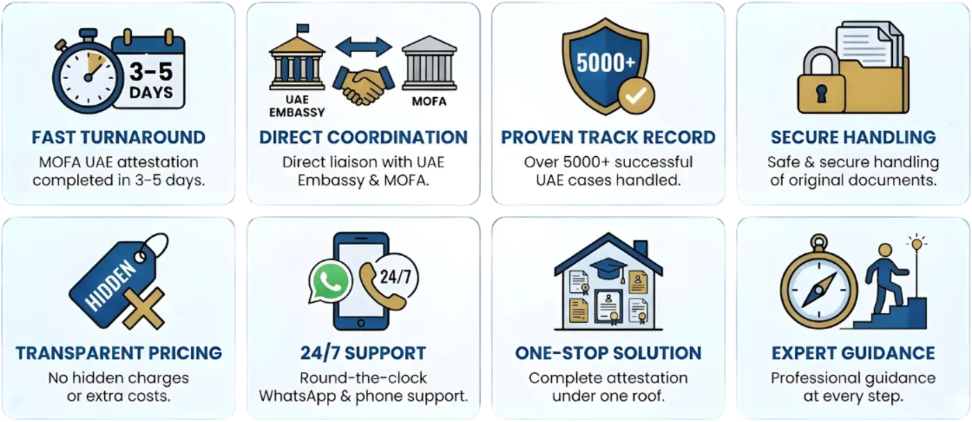 Key features and benefits of MOFA UAE attestation services