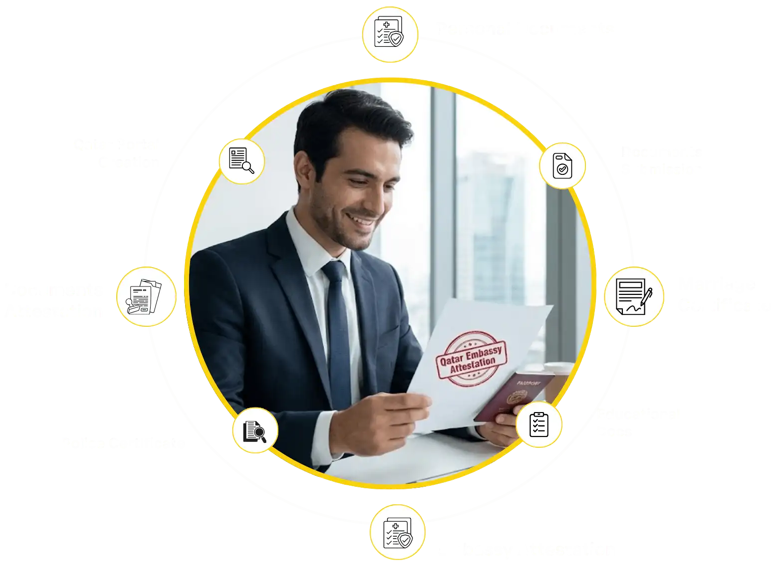 Complete Qatar embassy attestation services with professional support