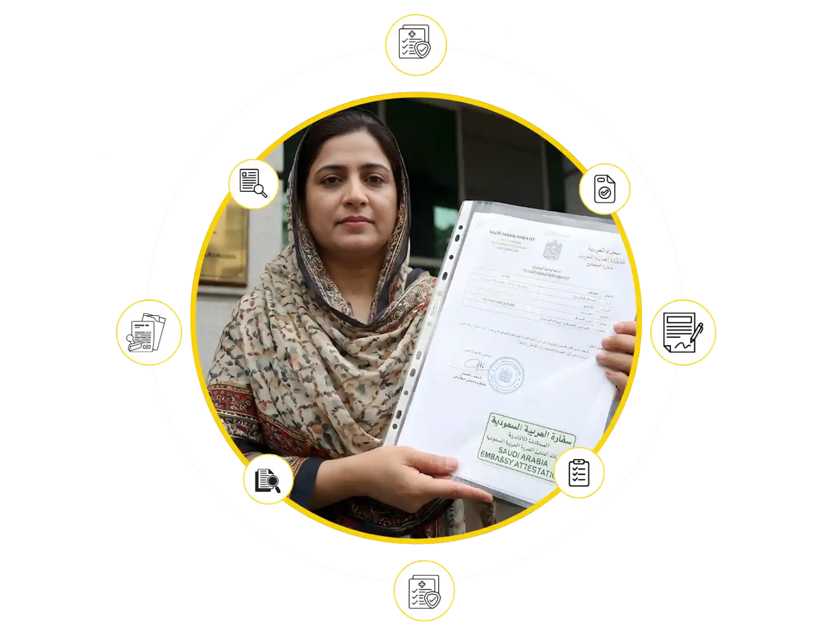 Complete Saudi embassy attestation services with document verification