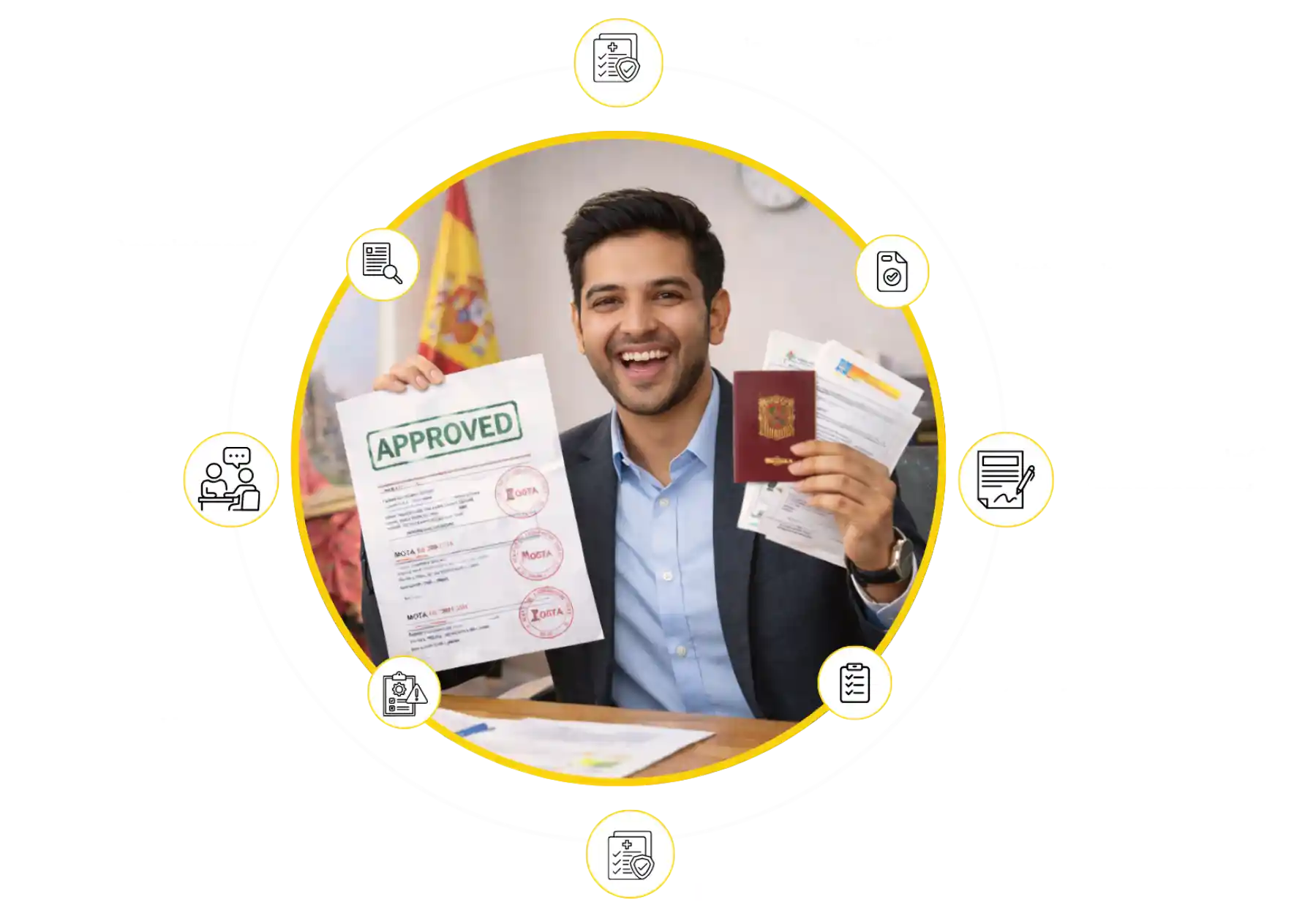 Spain visa approved with Spanish passport and attestation