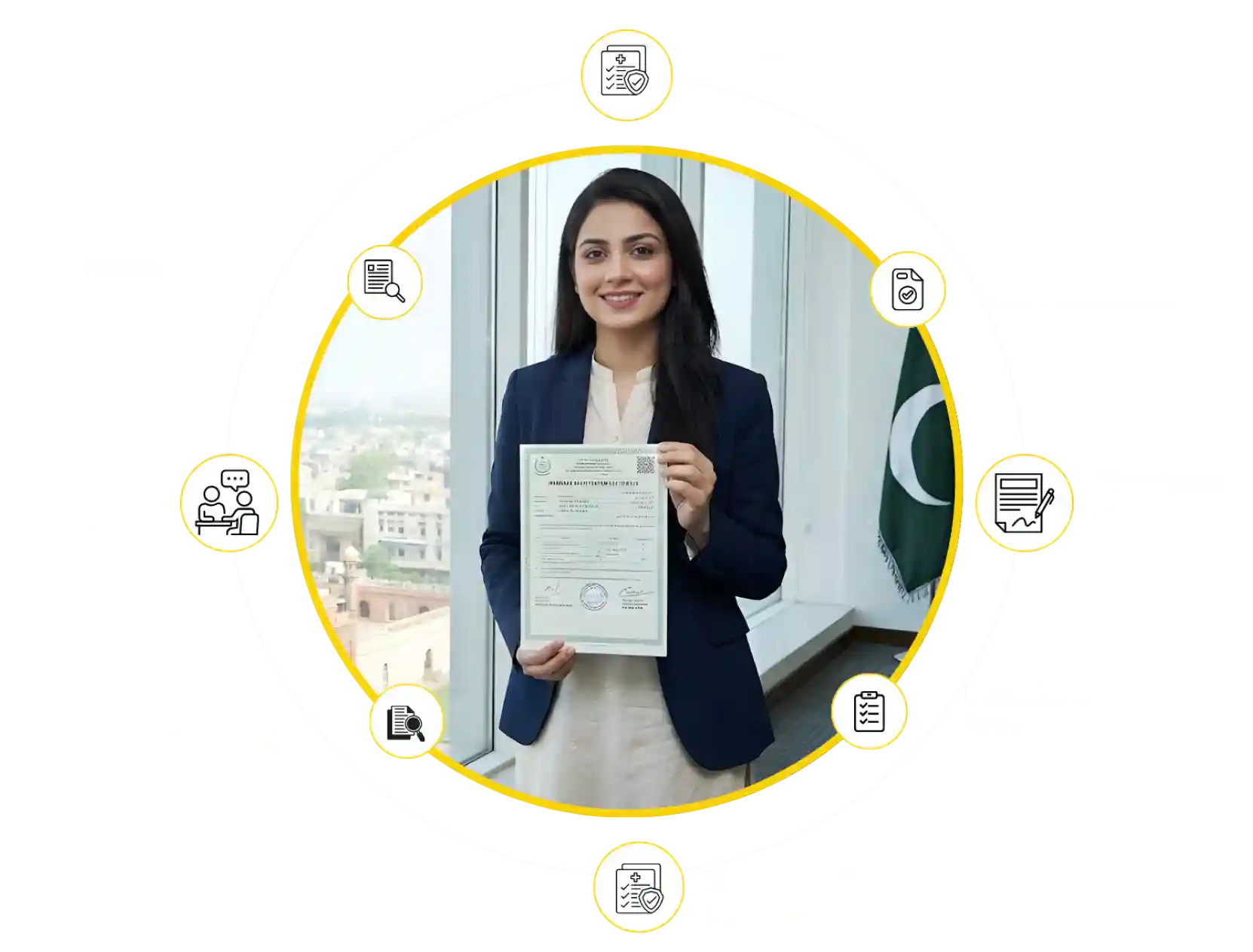 Complete UAE embassy certificate attestation services in Pakistan
